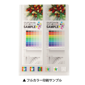 サンプルセットB
