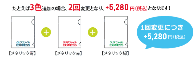 箔色の変更について