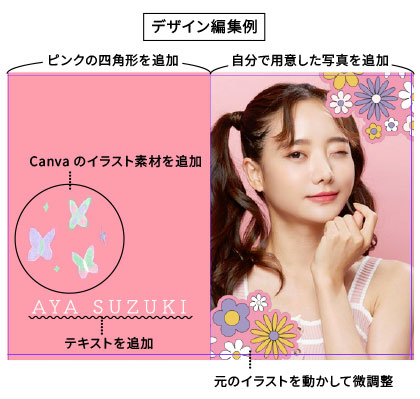 デザイン編集例