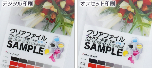 デジタル印刷
